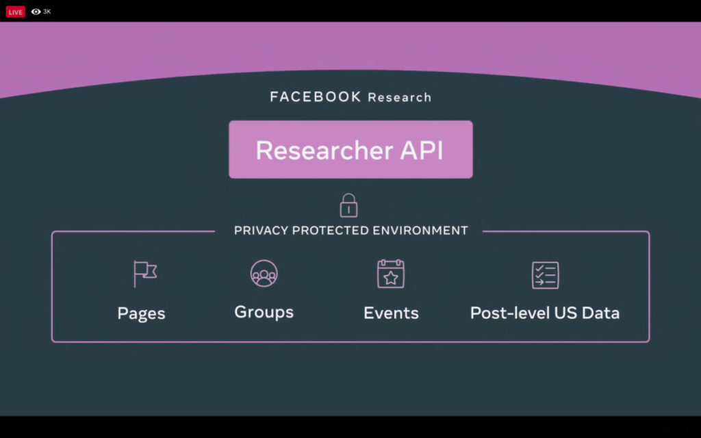 Researcher API 包括四項數據，供學術研究。