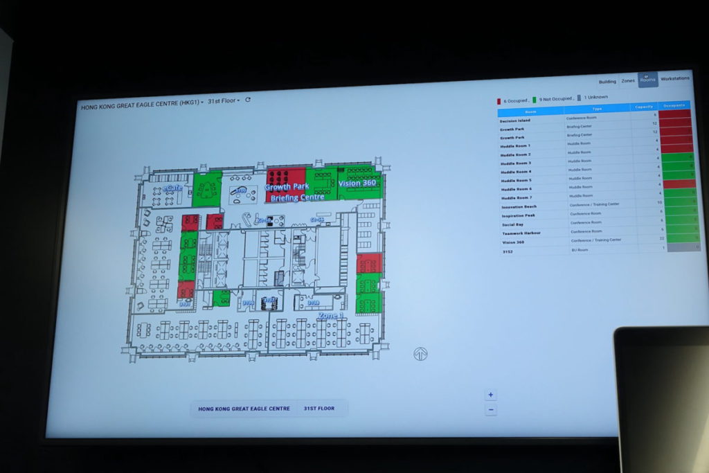 Cisco DNA Spaces 方案通過室內定位，計算空間使用情況，實時顯示。