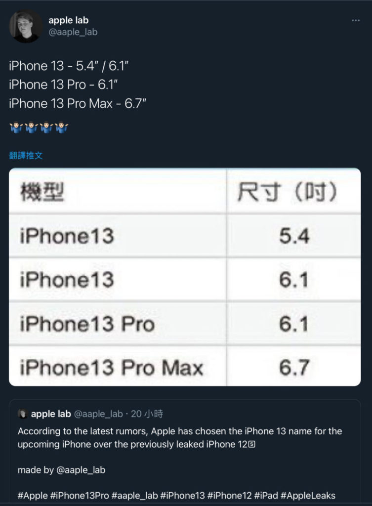 有爆料人指 Apple 已決定今年 iPhone 13 的名稱，各款手機屏幕尺寸也與去年相同。