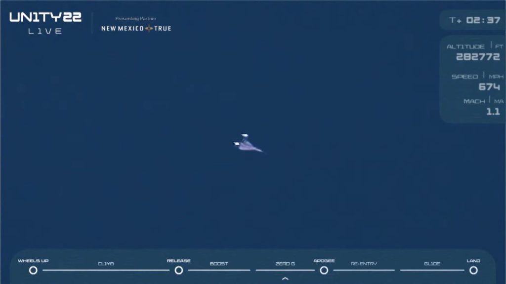 VSS Unity 在脫離母機後約 2 分 30 秒即以 Mach 3 速度登上 28 萬 2 千呎的太空邊緣。