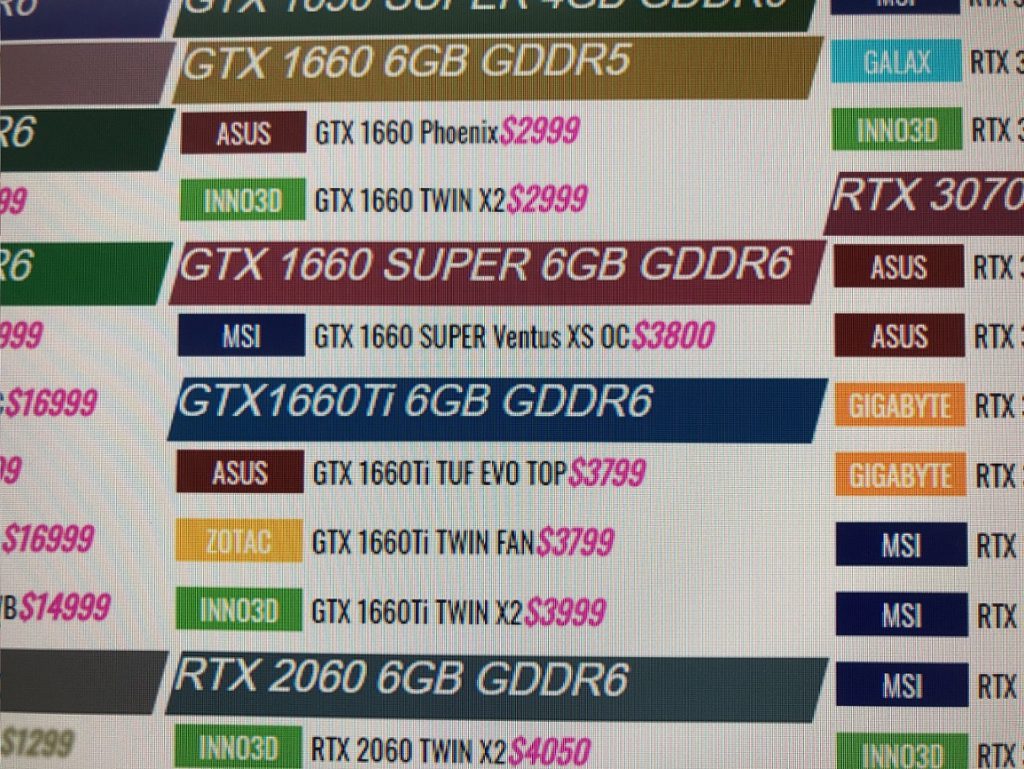 市面上GTX 1660系列算是打機最穩的顯示卡，無奈也炒高$1,000以上。