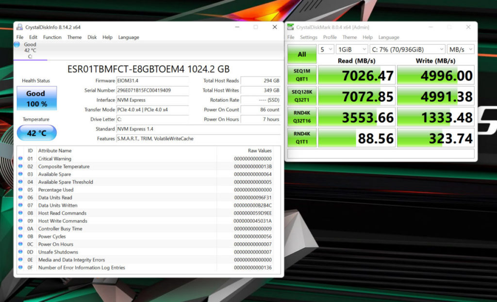 採用 PCI-E 4.0 x4 NVMe SSD，最高讀寫速度達到 7,026.47MB/s 及 4,996MB/s。