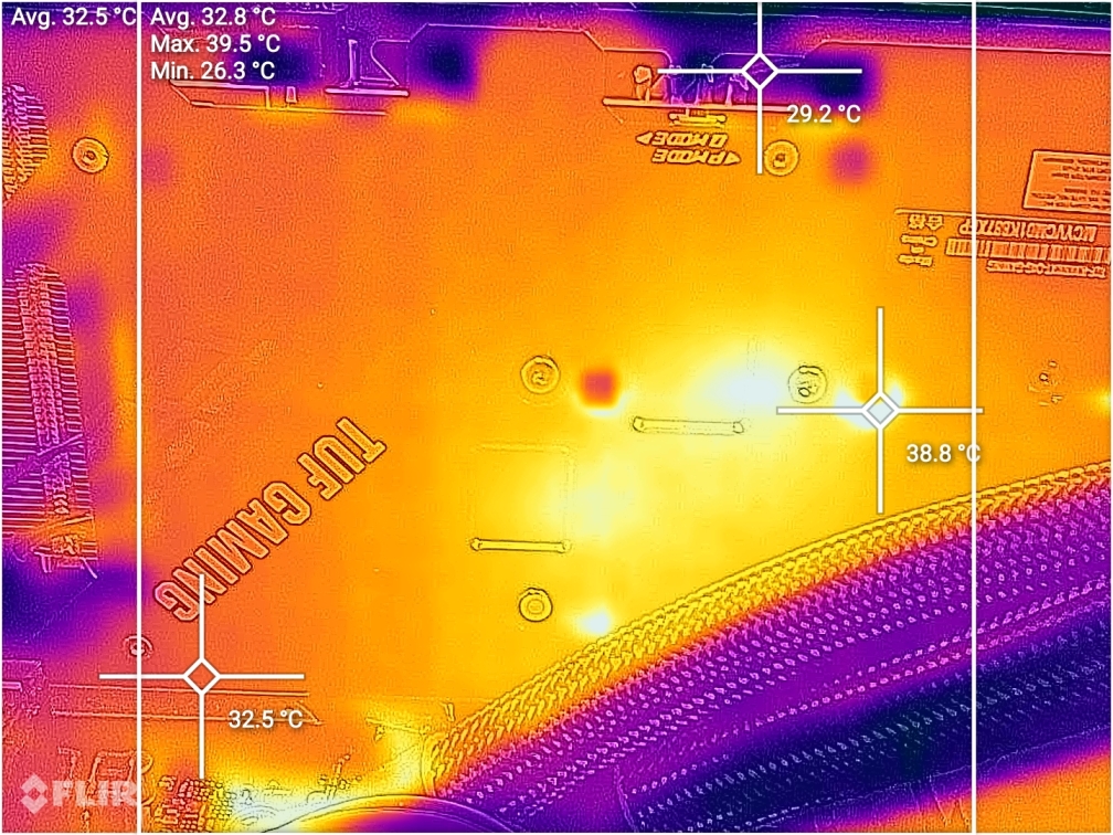 FLIR 熱影像測試結果。最高溫度為 39.5℃ 、平均 32.8℃