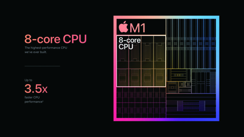 原始版的 M1 採用 8 核 心 (4P+4E) ，即宣稱相當於 x86 CPU 3.5X 的效能。