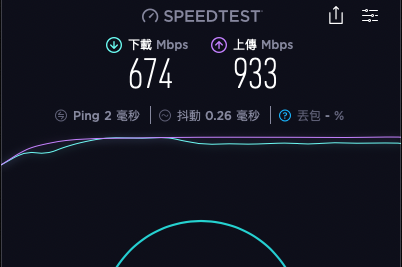 1Gbps