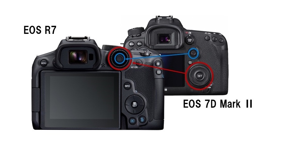 EOS R7 還設有結合 EOS D7 Mark II 的轉盤和搖桿的輔助電子轉盤，為進階攝影師提供操作上的便利。