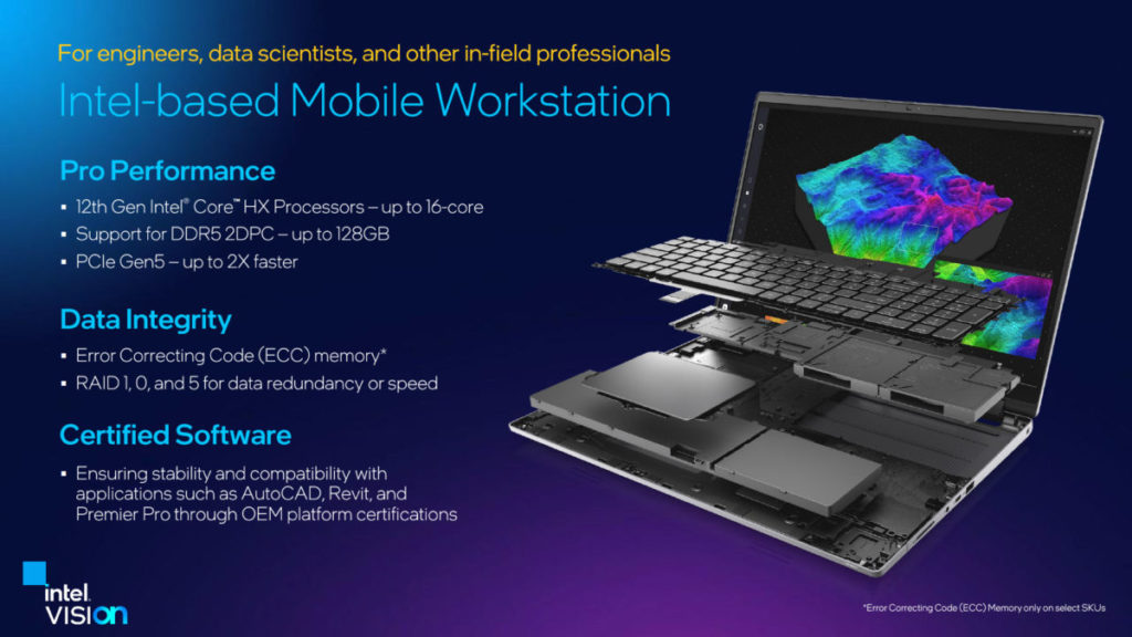 Intel 提供參考筆電設計採用 DDR5 記憶體、支援 RAID 等功能。