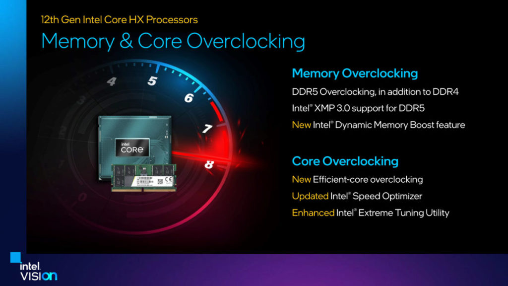 Core-HX 會大大加強超頻功能，並新增 E-core 超頻等等。