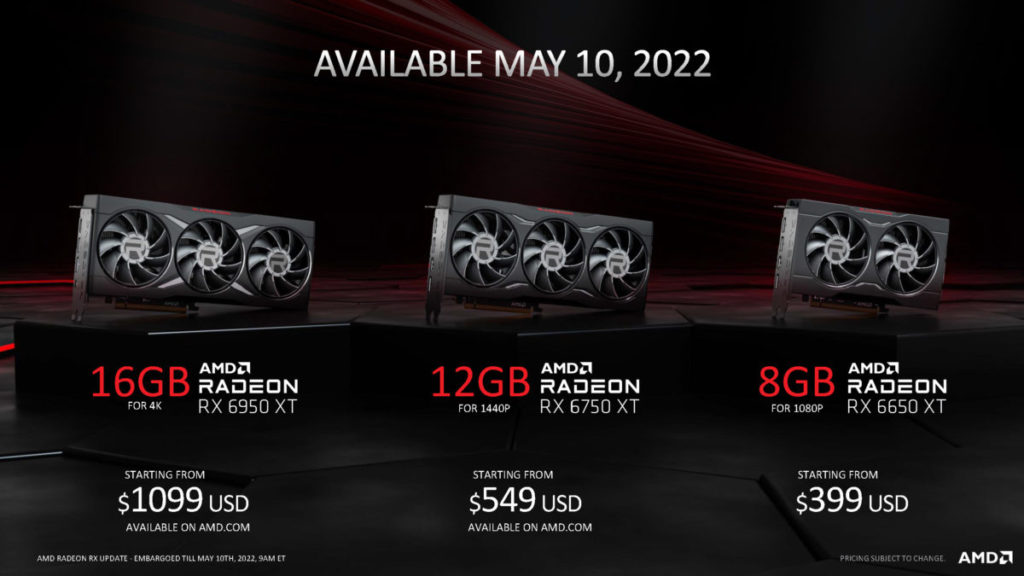 新卡定價較舊卡新出時貴了最多 100 美元，但 AMD 表示考慮到顯示卡漲價等因素，實際沒加那麼多。