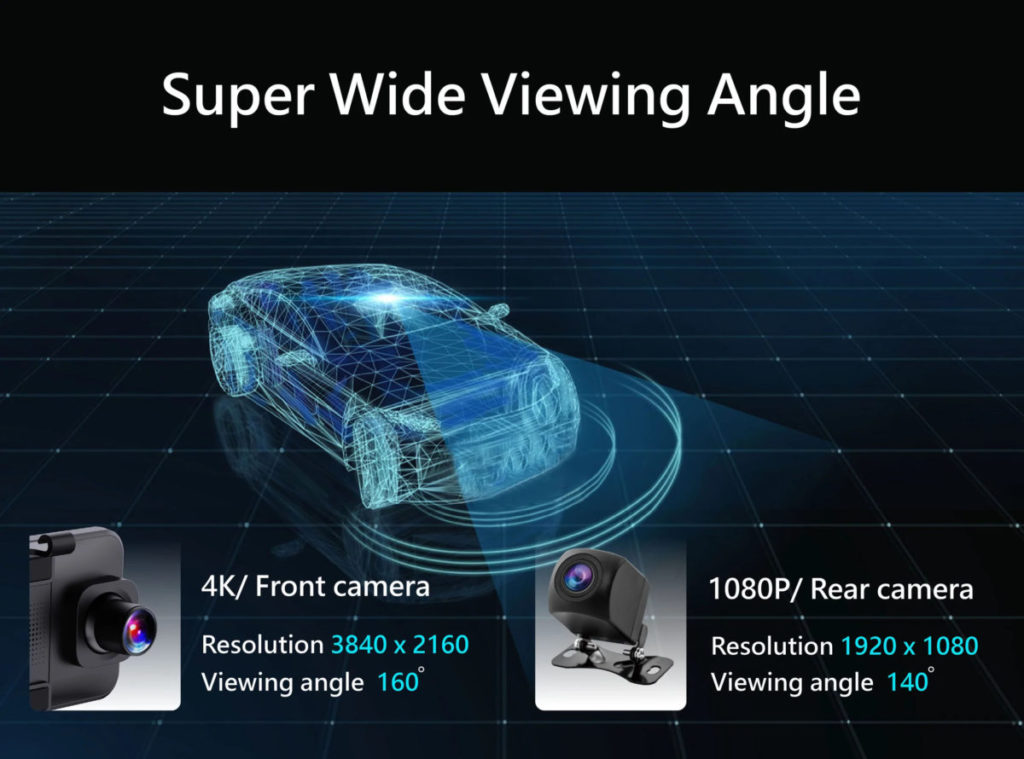 前鏡配備 Sony 4K 感光元件，可拍攝 4K 30fps 影像，視角達 160 度。後鏡頭為 1080p ，視角 140 度。