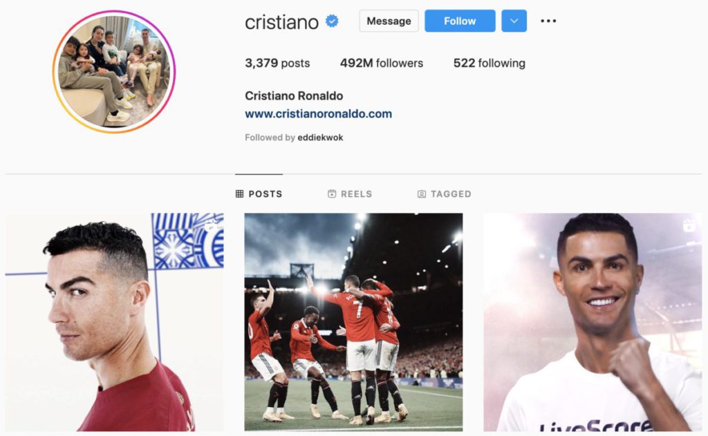 受事故影響，足球名將 C．朗拿度的 Instagram 跟隨者突然激減 300 萬。