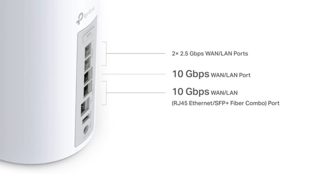提供雙 10Gbps 與雙 2.5Gbps 有線介面，以 Mesh Wi-Fi 來說十分強勁。