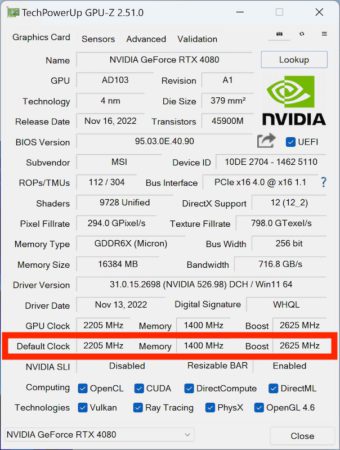 《GPU-Z》可見加速時脈預設為 2,625MHz，毋須手動更改。
