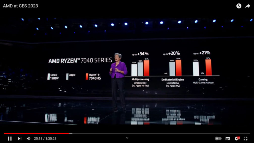 AMD 表示內置 AI 引擎媲美 Apple 晶片。