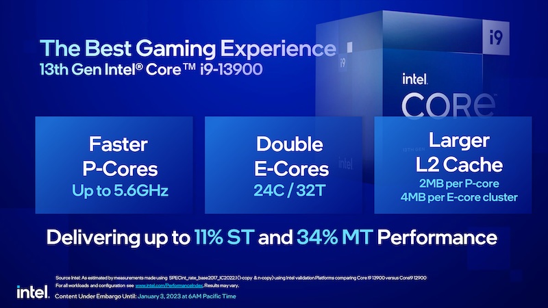Intel 稱 Core i9-13900 的單核心及多核心效能，較上代 12900 分別提升 11% 與 34%。