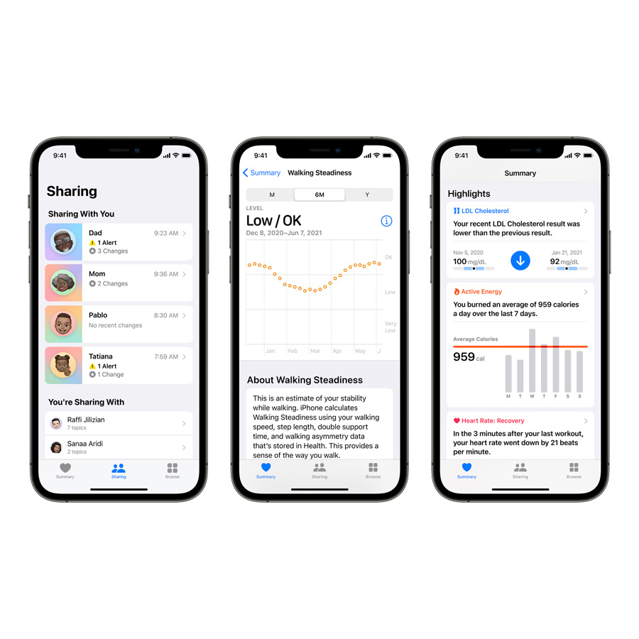 「健康」方面，有說 Apple 會將目前的「健康」和「行事曆」整合，推出一個能整合運動、心律等健康數據，並且可以讓用戶紀錄生活中點滴的全新應用