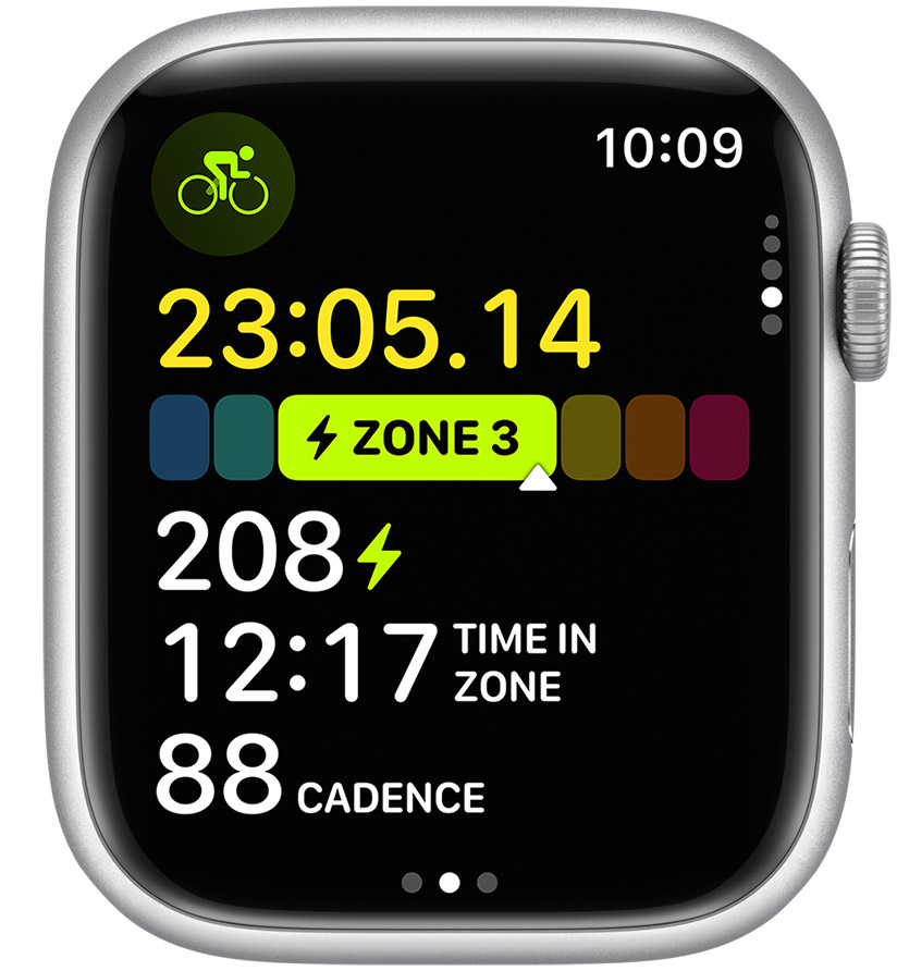 踏單車時，當檢測到功率計 (Power Meter) 計等藍牙感測器時，Apple Watch將自動估計你的 Functional Threshold Power ，並顯示你所處的功率區域，並跟踪你在每個區域花費的時間，以提高你的表現。