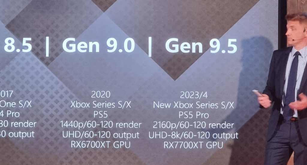 PS5 Pro 的名字和圖像規格，首次出現在 TCL 發表會中。