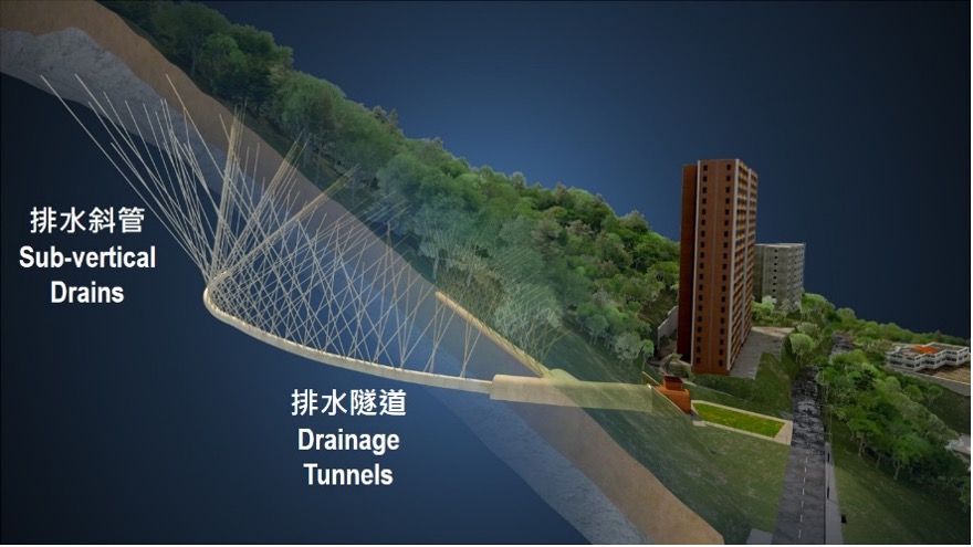 寶珊排水隧道設計示意圖。（來源：土木工程拓展署土力工程處）