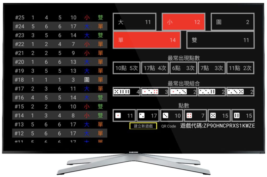 《可以骰骰》可以將擲出點數的趨勢分析在電視 App 上顯示。