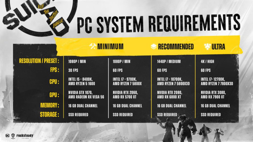 PC版系統要求
