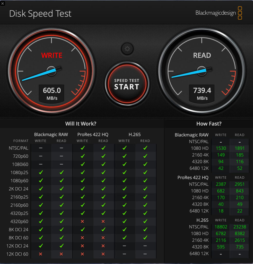 SanDisk microSD Express 記憶卡 速度測試