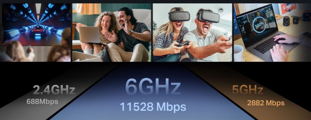 無線規格達到 BE15000,包括 1 組 688Mbps @ 2.4GHz、1 組 2,882Mbps @ 5GHz 及 1 組 11,528Mbps @ 6GHz。