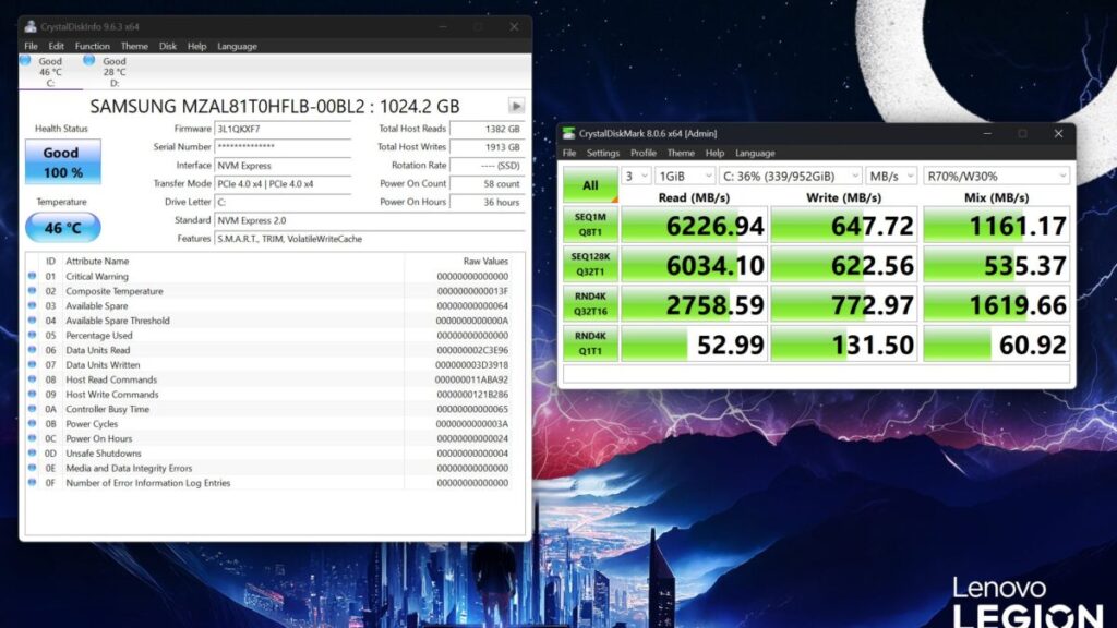 內置 SSD 效能測試結果
