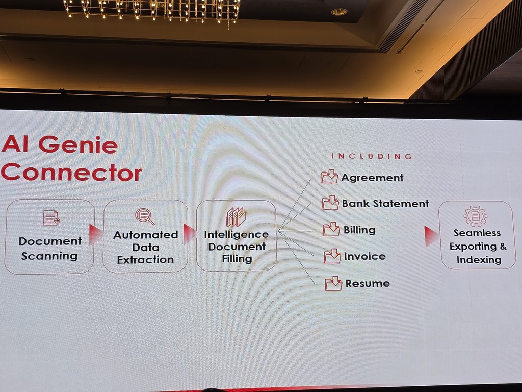 ImageFORCE 文件處理流程可以快速數位化紙本資料,同時自動擷取文件關鍵數據,再進行整理與分類。