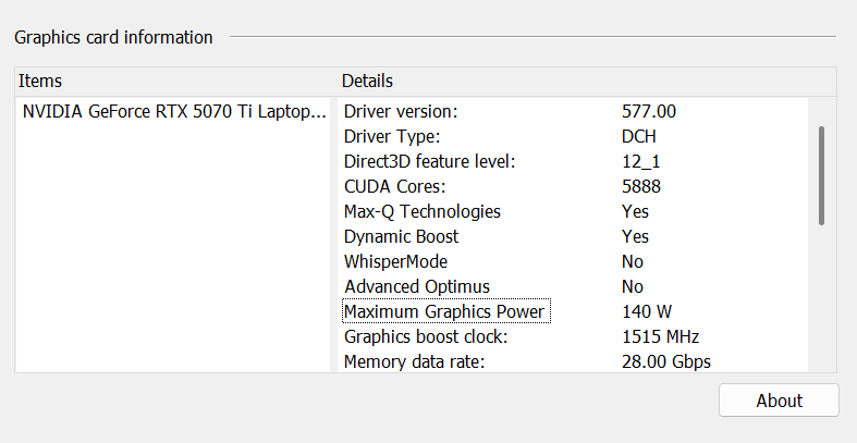140W 的 GeForce RTX 5070 Ti 流動版。