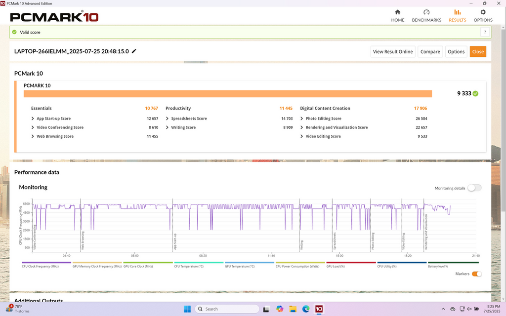 PCMark 得分 9333