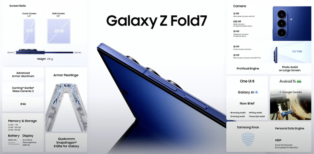 Galaxy Z Fold7 規格一覽