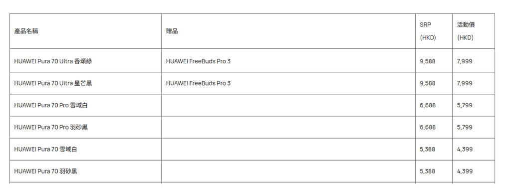 HUAWEI Pura 70 系列七月限時優惠價格及贈品。