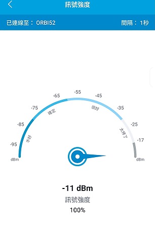 Wi-Fi 訊號分析。