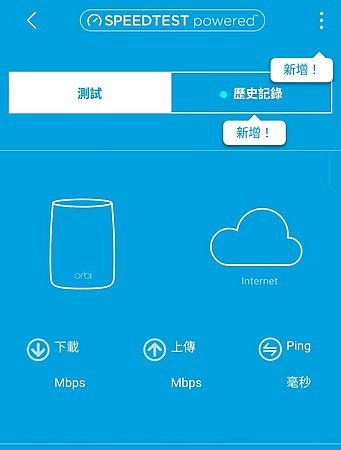 互聯網速度測試。