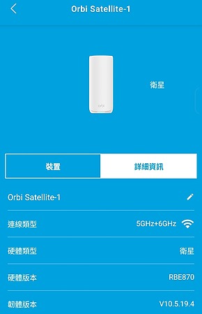 路由器與衛星之間,同時使用 5GHz 及 6GHz 作 Backhaul 回程連接。