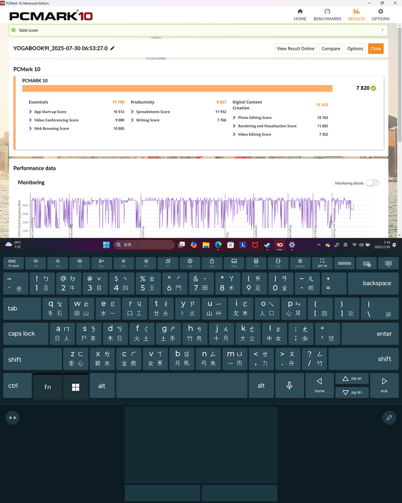 3DMark Steel Nomad Light 也有 3600 分,證明 Yoga Book 9i 也有不俗的遊戲效能。
