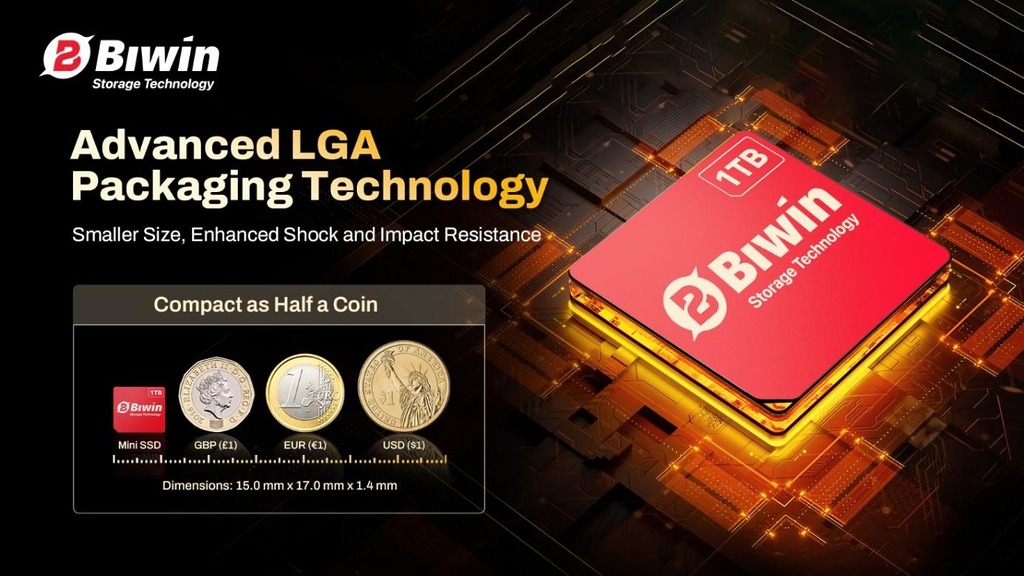 LGA 封裝技術，Size 仲細過 1 英磅硬幣。