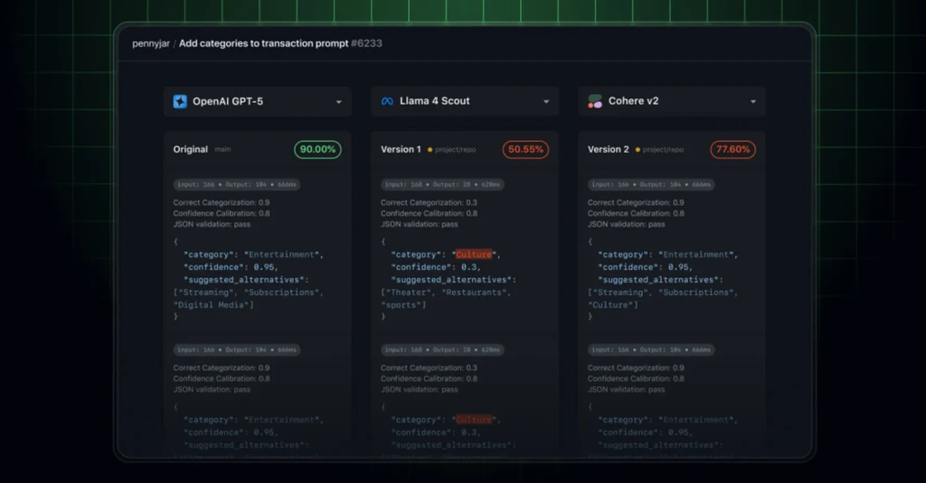 GitHub 的博客文章更將 GPT-5 與 Llama 4 Scout 及 Cohere v2 作比較。