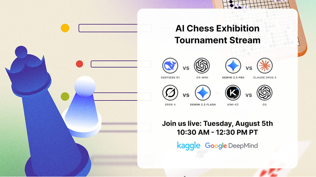 AI Chess Exhibition Tournament 已於 8 月初舉行，8 大 AI 大模型成為參賽選手。