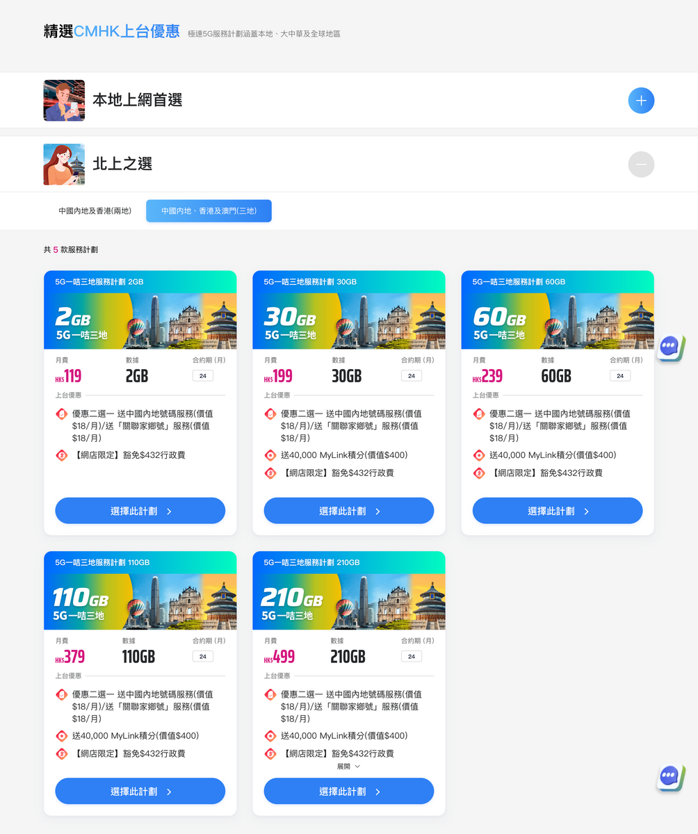CMHK 的「5G一咭三地服務計劃」只需一個月費,即可於廣東、香港和澳門三地共享數據。