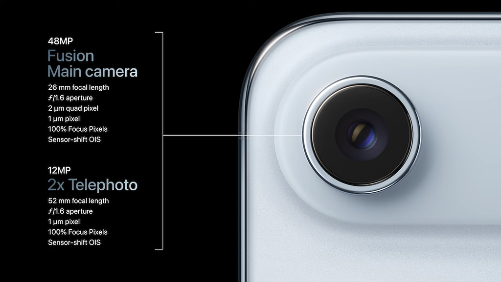 備有 48MP 單鏡頭,提供 Sensor-shift OIS 防震及 12MP 2× 變焦拍攝功能。