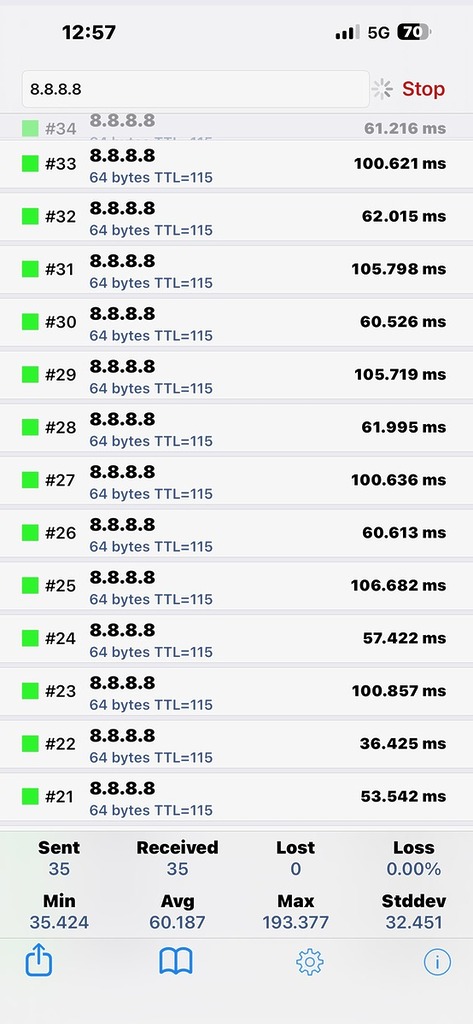 測試 5G Ping Time 在可接受水平。