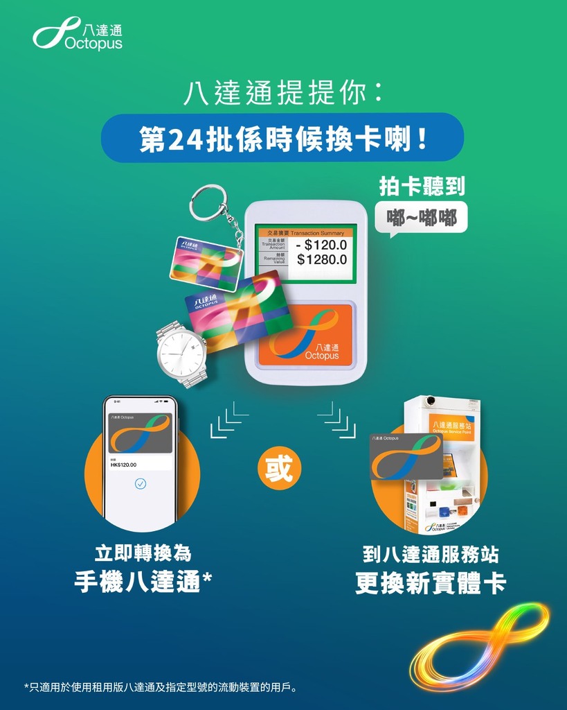 日前八達通卡有限公司宣布再有 3 批舊卡將失效,市民需於 2026 年 1 月24 日前到各大港鐵站票務處辦理換卡。