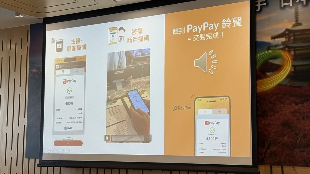 八達通涵蓋 PayPay 的「顧客掃碼支付」及「商戶掃碼收款」,大小商戶都能用得到。