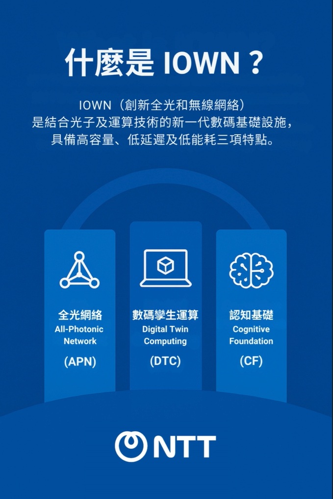 IOWN 具備高容量、低延遲及低能耗三項特點。