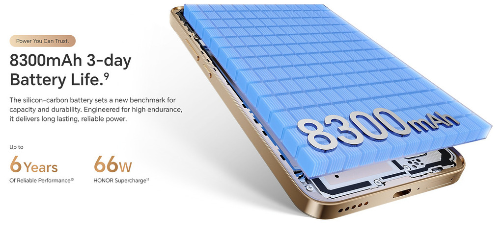 內建 8300mAh 的青海湖電池。