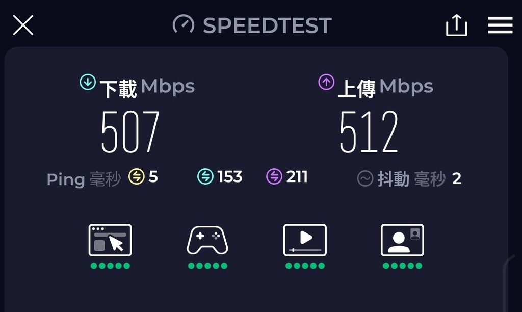 測試點 B（速度測試@一台）