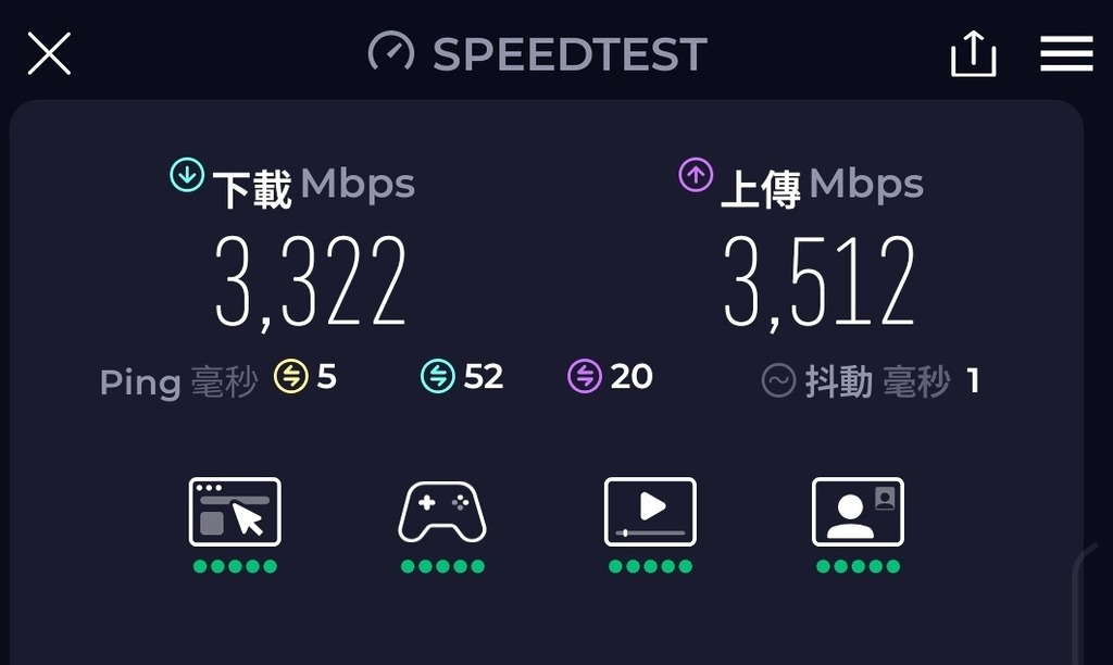 測試點 A（速度測試@兩台）