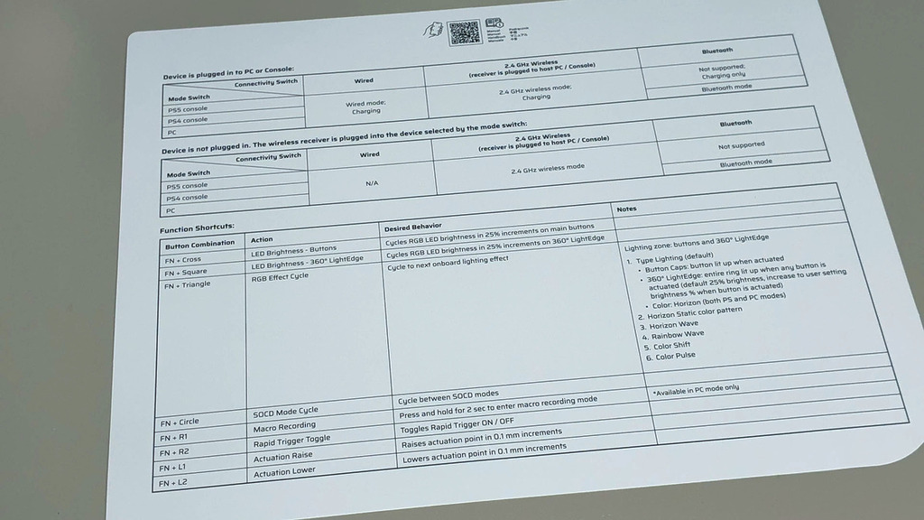 功能設定按鈕組合的速查卡。